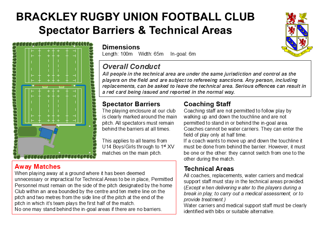 Pitch Etiquette » Brackley Rugby Union Football Club